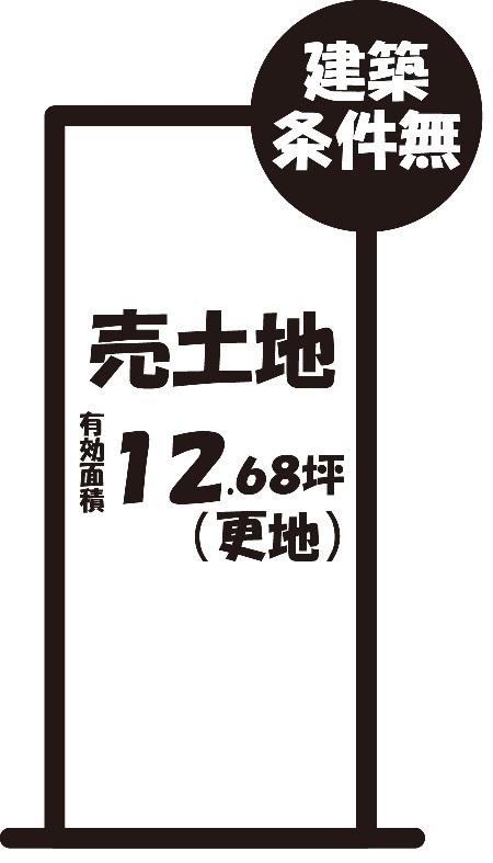 Compartment figure. Land price 3.5 million yen, Land area 49.22 sq m