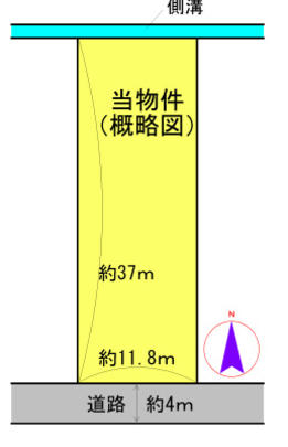 Compartment figure