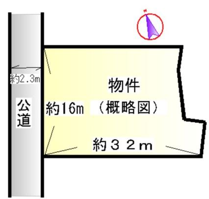 Compartment figure