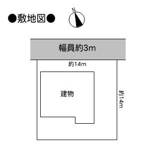 Other. Site plan