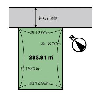Compartment figure. Land price 17,690,000 yen, Land area 233.91 sq m