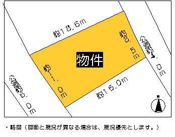 Compartment figure. Land price 16,900,000 yen, Land area 374.16 sq m