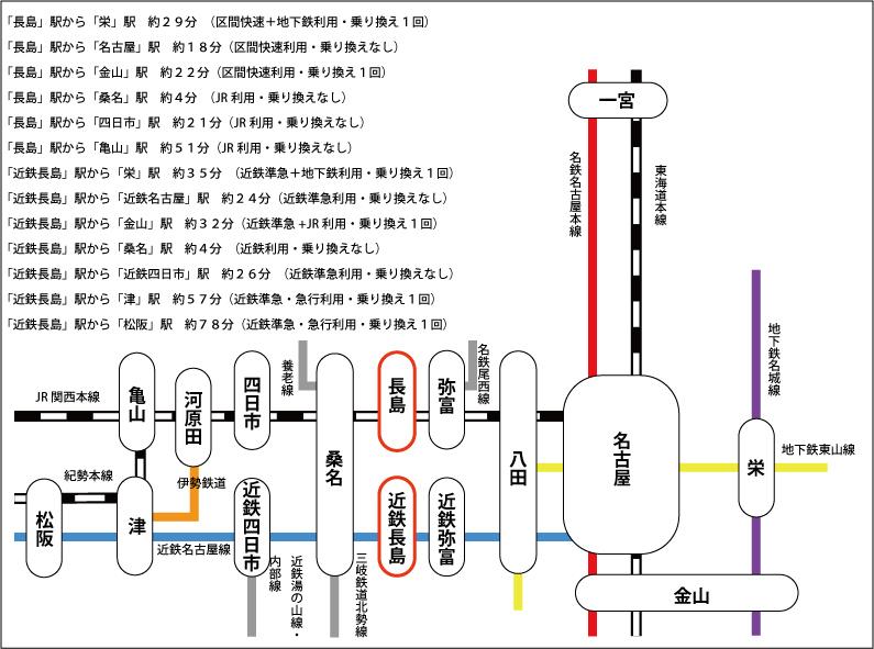 route map. This route map. It referred to the time on weekdays 7:30. 