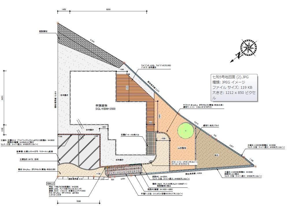 Rendering (appearance). Placement Rendering