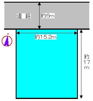 Compartment figure. Land price 9.4 million yen, Land area 259.06 sq m