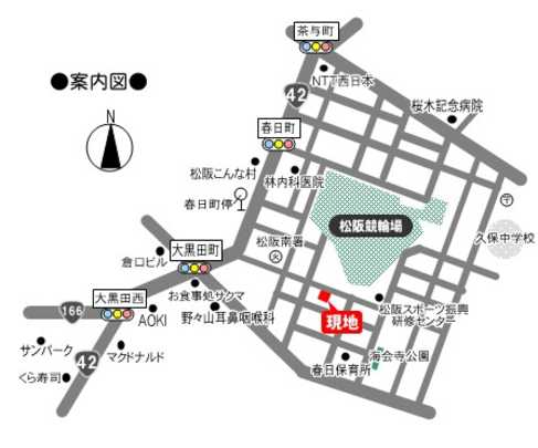 Other. Information map