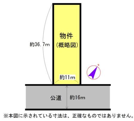 Compartment figure