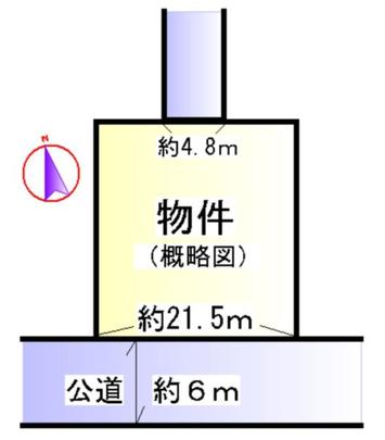 Compartment figure