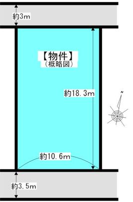 Compartment figure