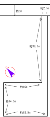 Compartment figure