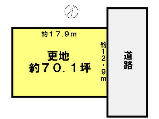 Compartment figure