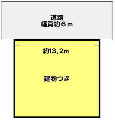 Compartment figure