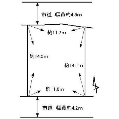 Compartment figure