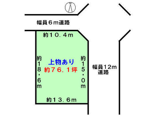 Compartment figure