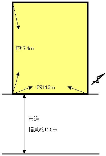 Compartment figure. Land price 15.8 million yen, Land area 250 sq m