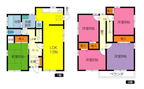 Floor plan. 16.8 million yen, 5LDK, Land area 201.36 sq m , Various lifestyle possible in the building area 113.68 sq m 5LDK.  Let's imagine a life of your own!