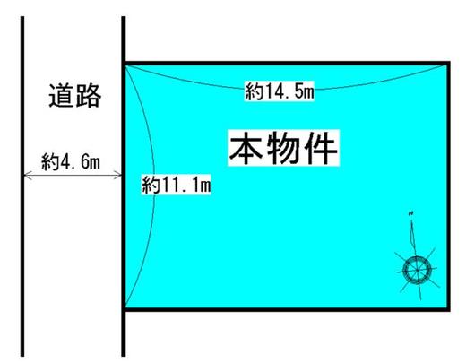 Compartment figure