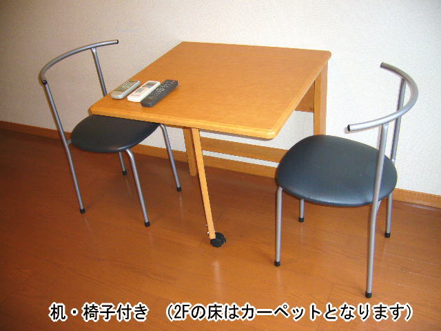 Other Equipment. desk ・ Chairs