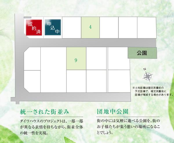 The entire compartment Figure