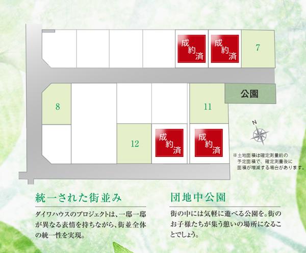Compartment figure. Price -  ※ Compartment Figure
