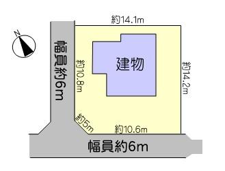 Other. Site plan