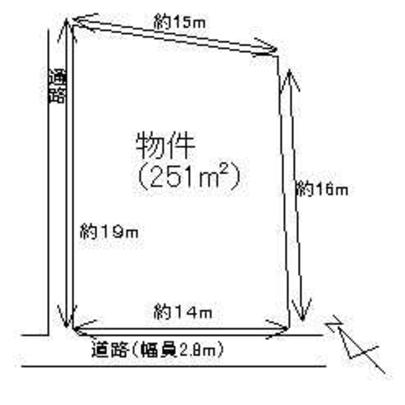 Compartment figure