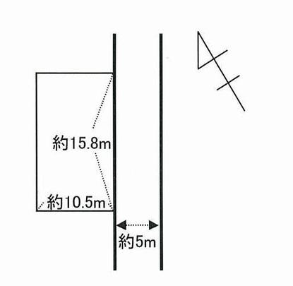 Compartment figure