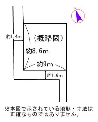 Compartment figure