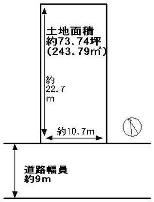 Compartment figure