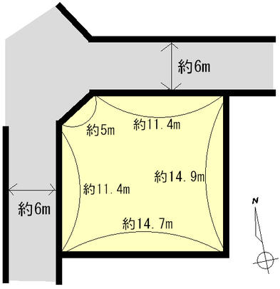 Compartment figure