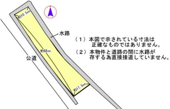 Compartment figure