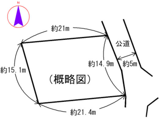 Compartment figure