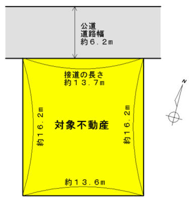 Compartment figure