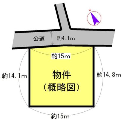 Compartment figure