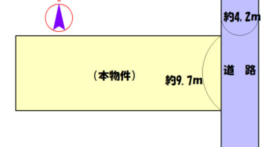 Compartment figure