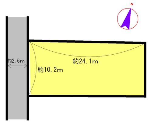 Compartment figure