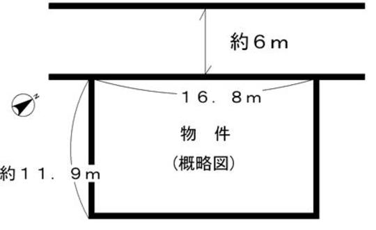 Compartment figure