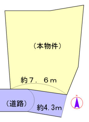 Compartment figure