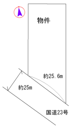 Compartment figure