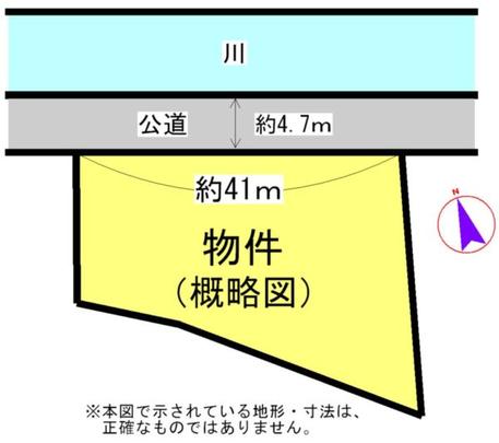 Compartment figure