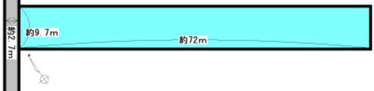 Compartment figure