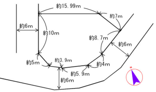 Compartment figure