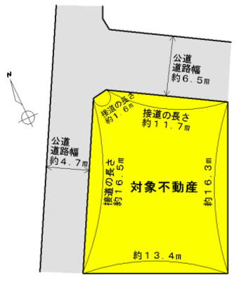 Compartment figure