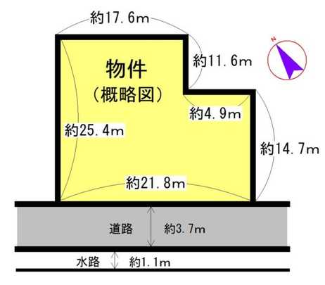 Compartment figure