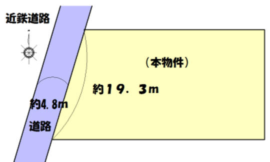 Compartment figure