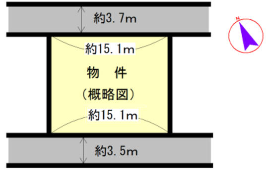 Compartment figure