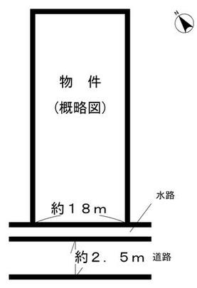 Compartment figure