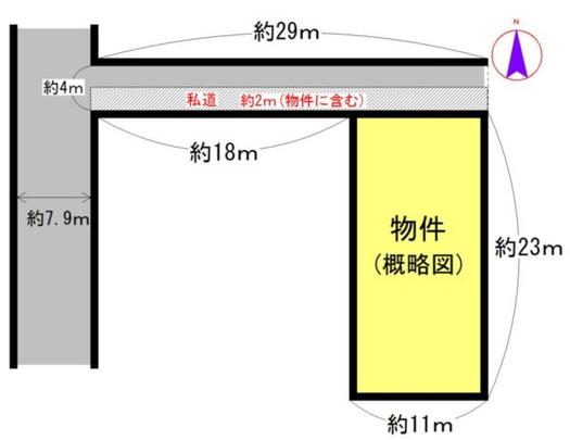 Compartment figure