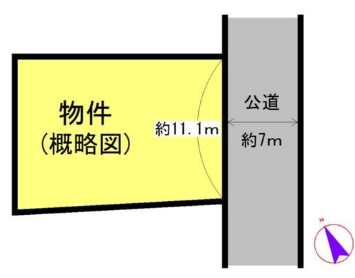 Compartment figure