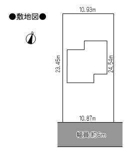 Other. Site plan